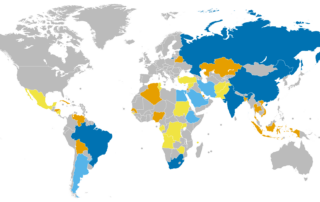 BRICS