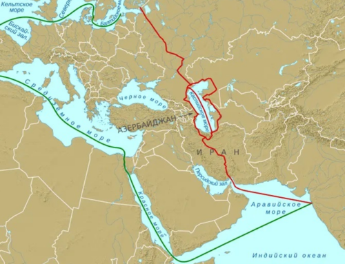 Das Dreieck von Eurasien: Der Nord-Süd-Korridor